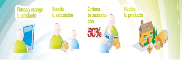Pasos para comprar