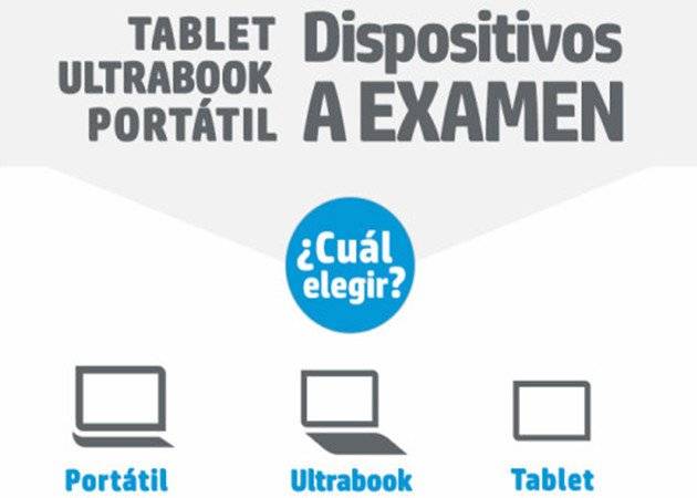 630x450xportatil_tablet_ultrabook-630x450.jpg.pagespeed.ic.C152looppz