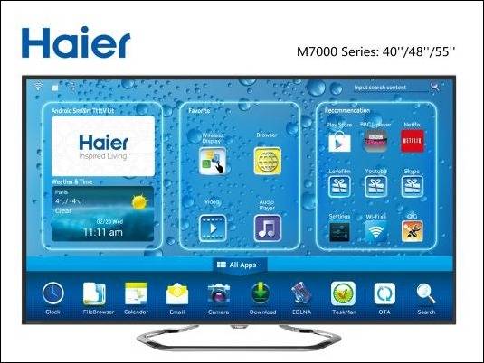 Haier-M7000-Series